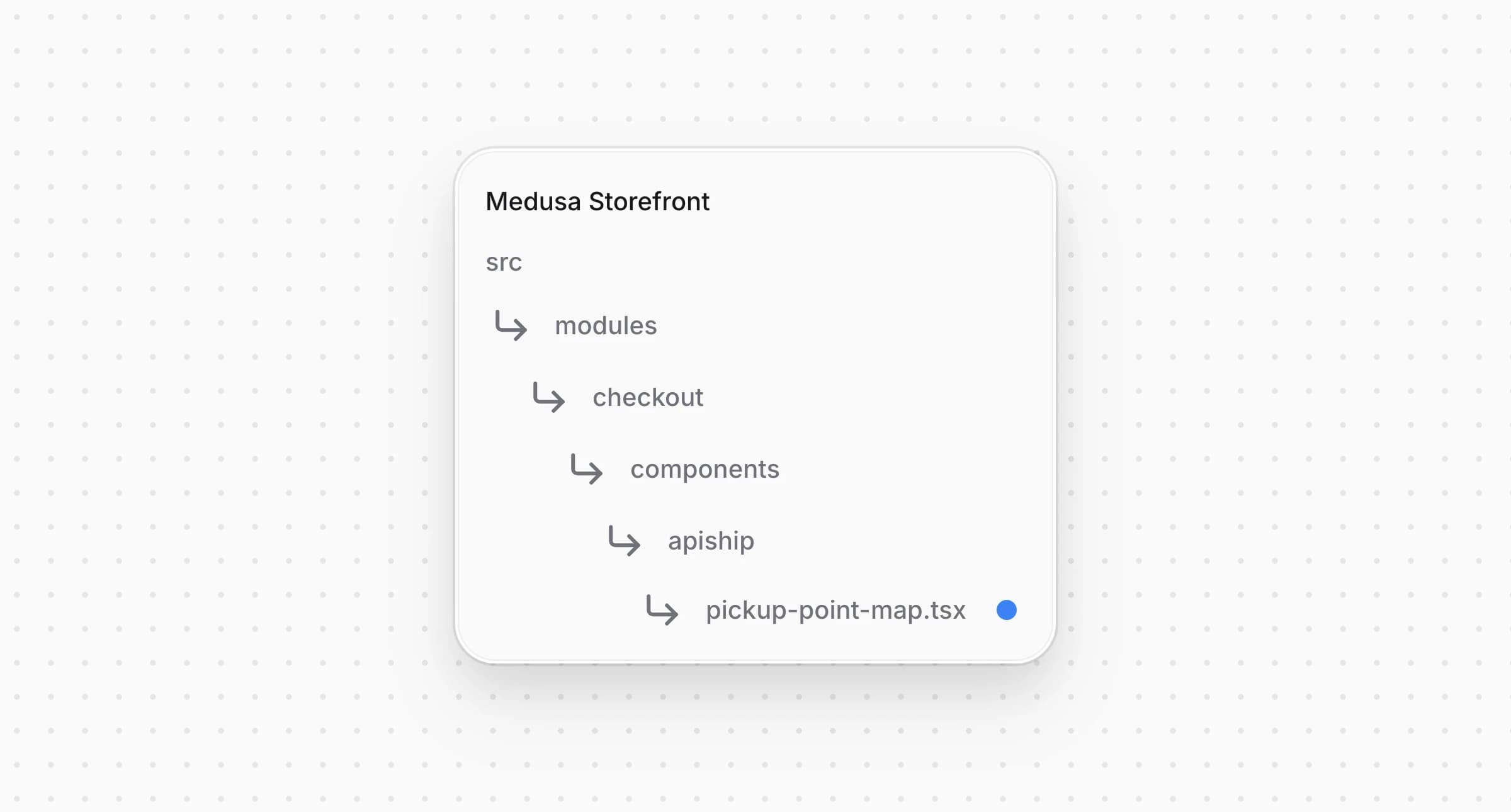Структура проекта Medusa Storefront после создания файла для карты пунктов выдачи