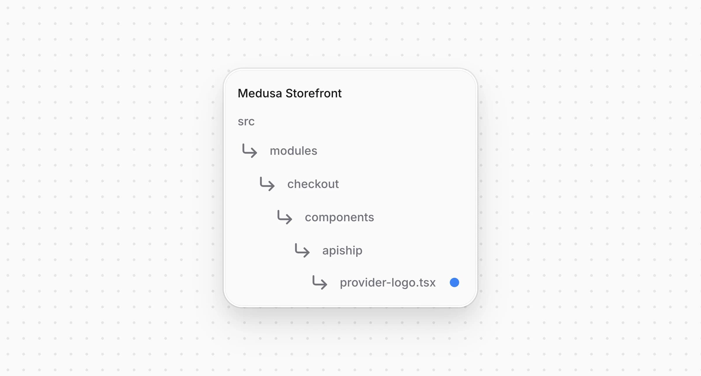 Структура проекта Medusa Storefront после создания файла для логотипа перевозчика