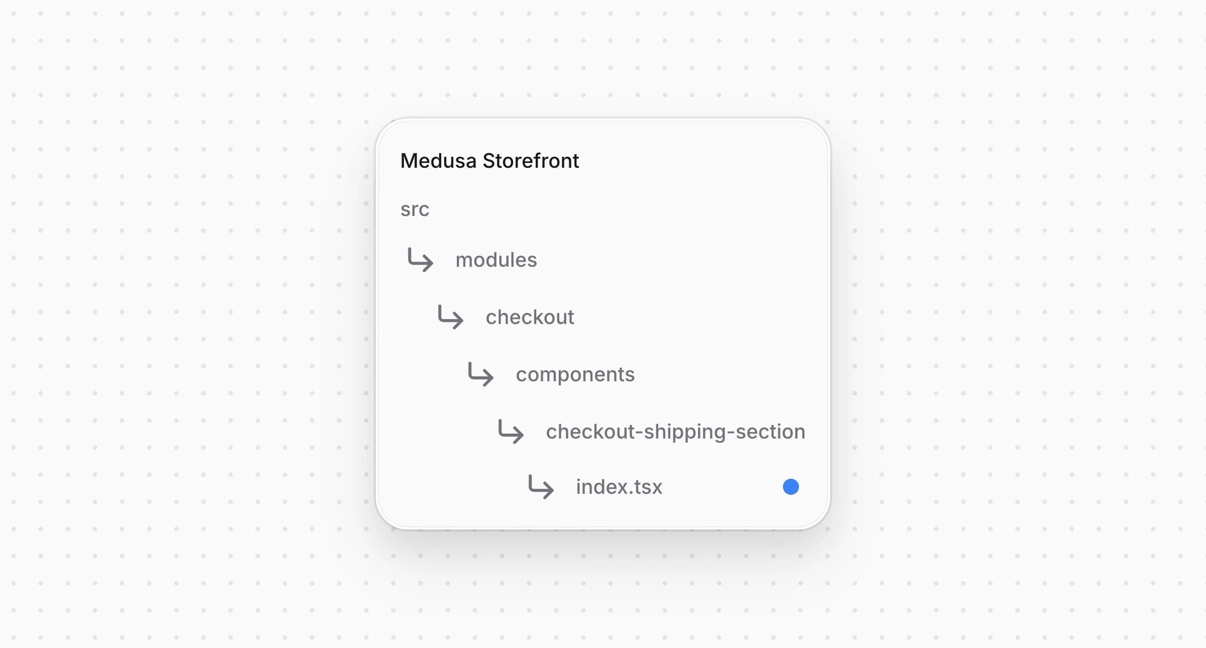 Структура проекта Medusa Storefront после обновления файла для секции доставки