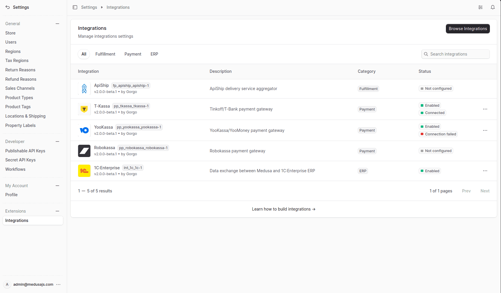 Integrations list
