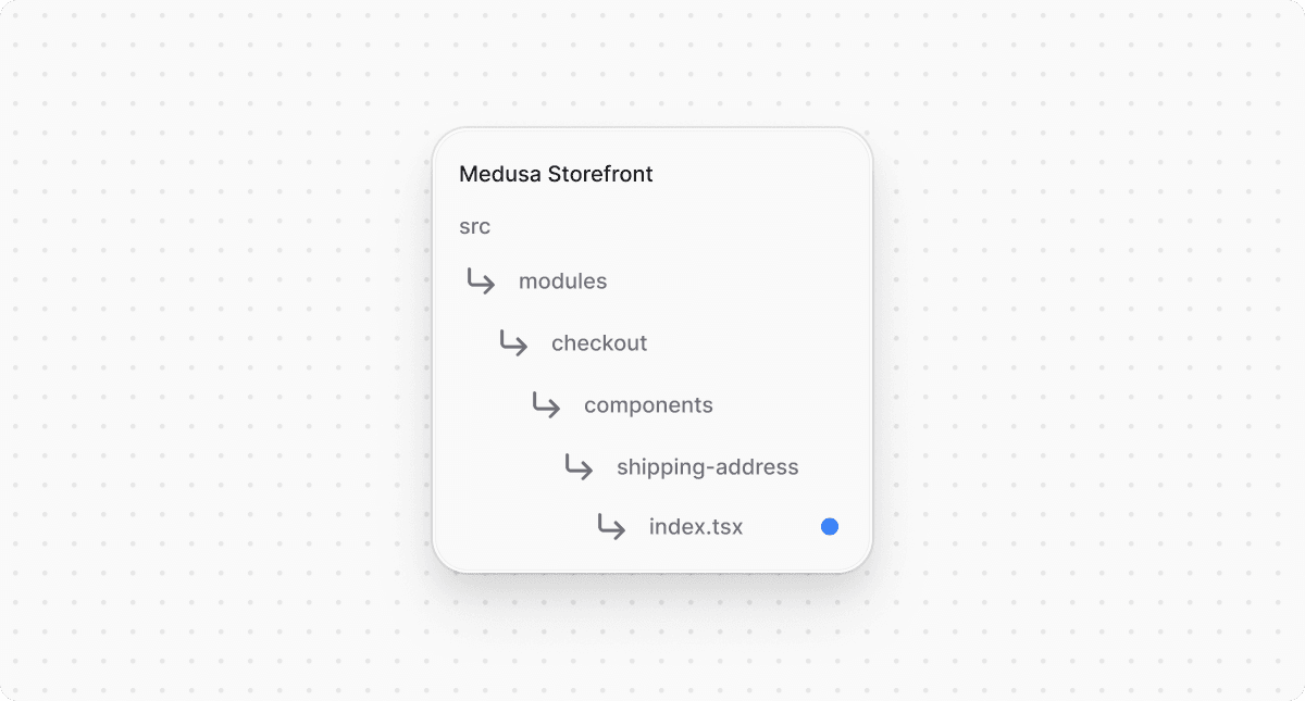 Структура проекта Medusa Storefront после обновления файла для компонента адреса доставки