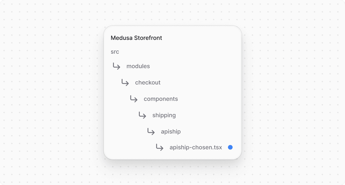 Структура проекта Medusa Storefront после создания файла для выбранного тарифа и пункта самовывоза