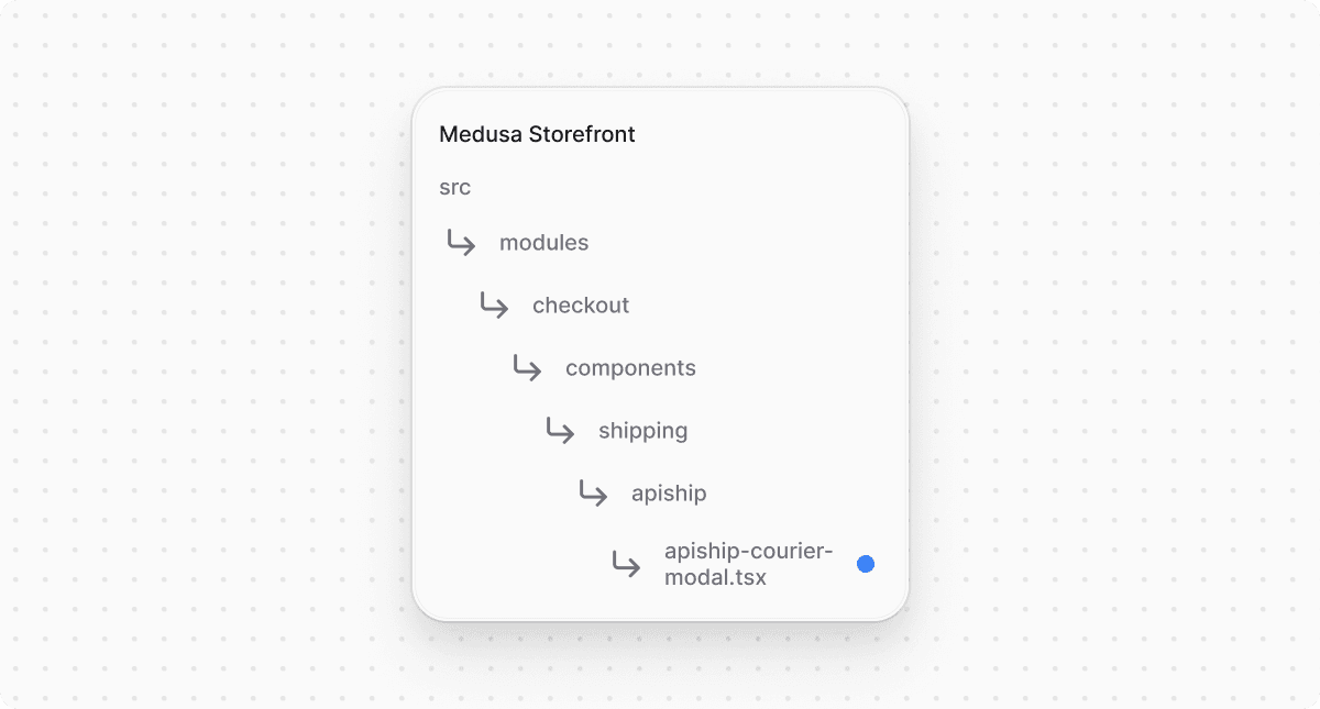 Структура проекта Medusa Storefront после создания файла для модального окна курьера ApiShip