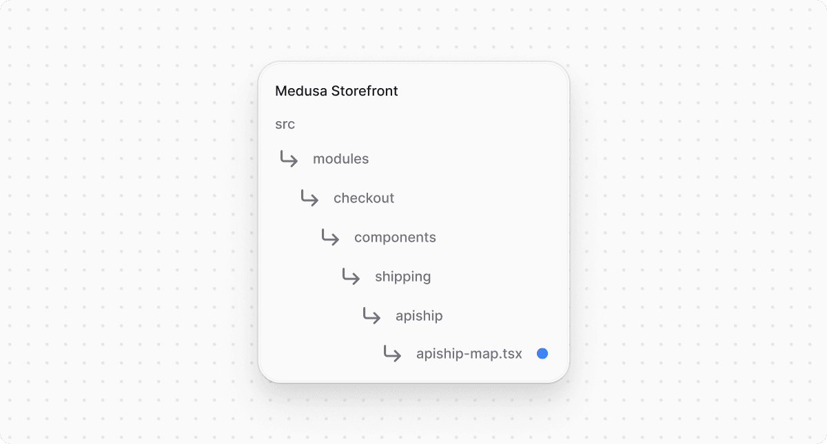 Структура проекта Medusa Storefront после создания файла карты пунктов самовывоза