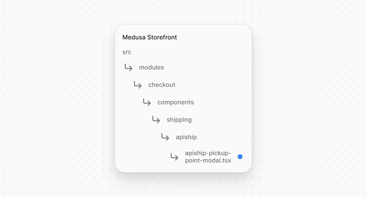 Структура проекта Medusa Storefront после создания файла для модального окна пункта самовывоза ApiShip