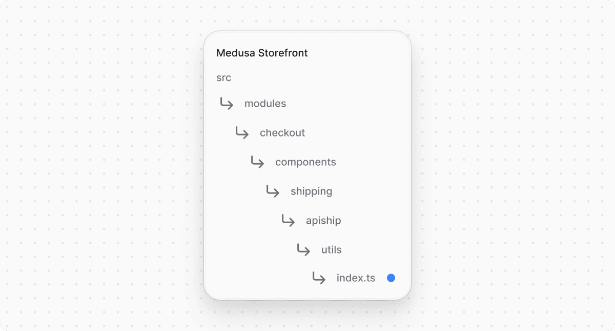 Структура проекта Medusa Storefront после создания файла для утилит