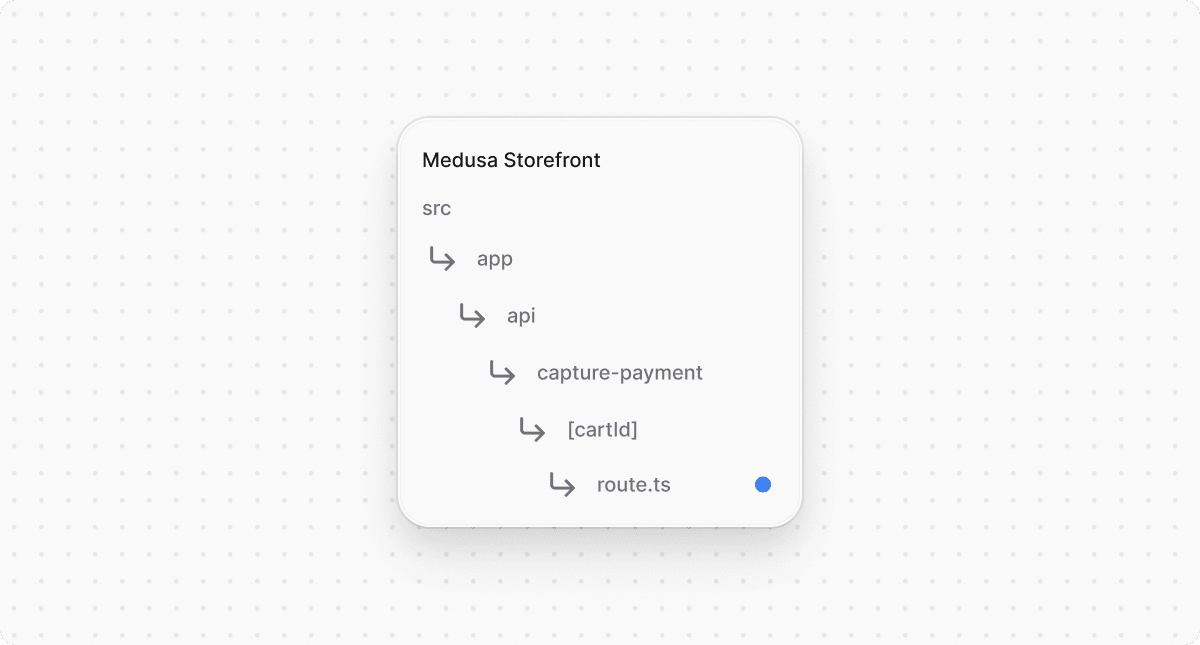 Структура проекта Medusa Storefront после создания файла для API route