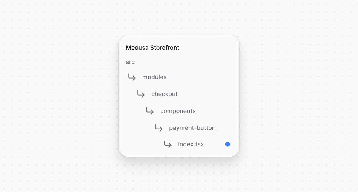Структура проекта Medusa Storefront после обновления файла для компонента кнопки оплаты