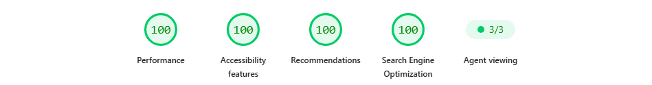 PageSpeed results