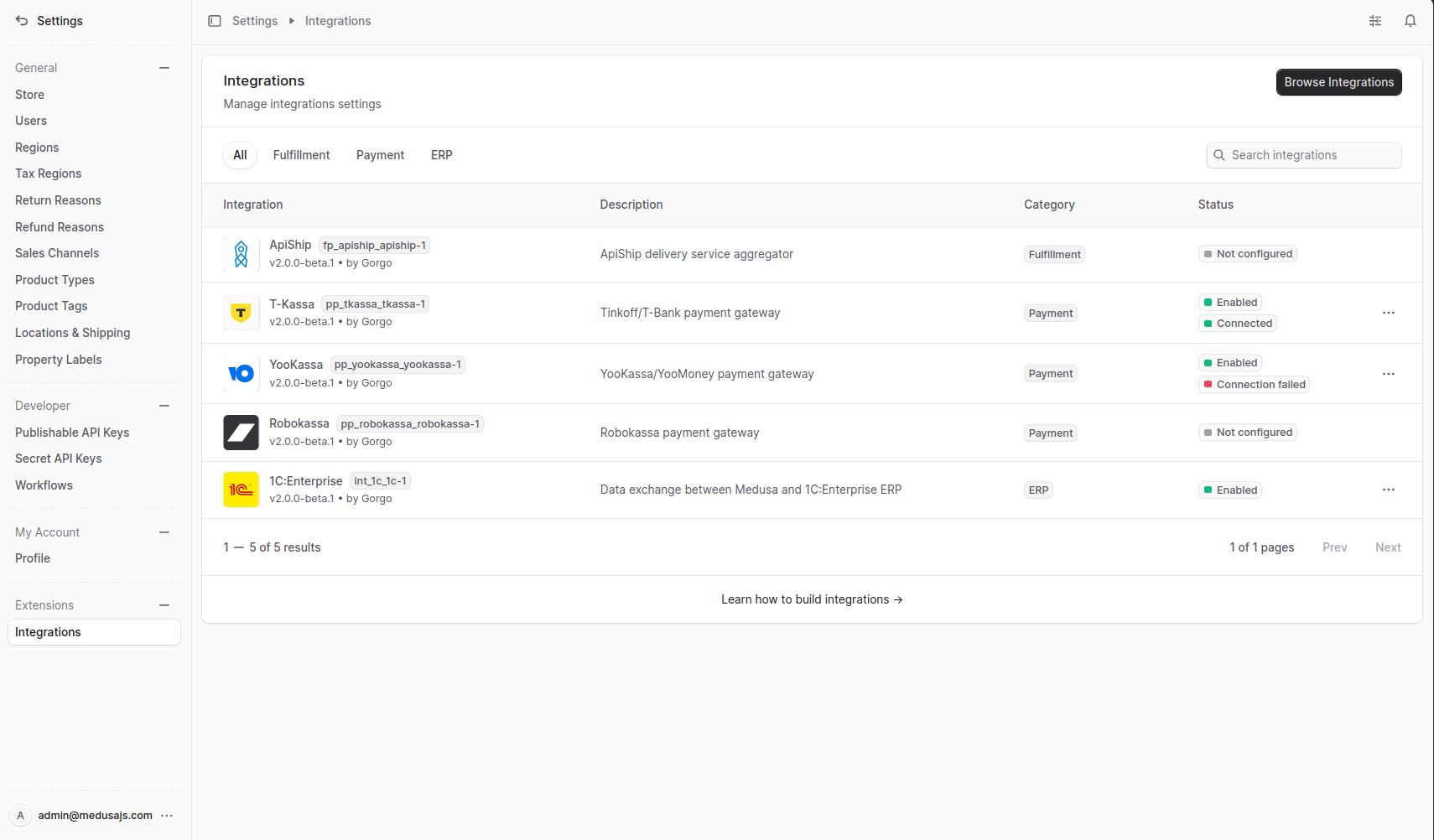 Integrations list